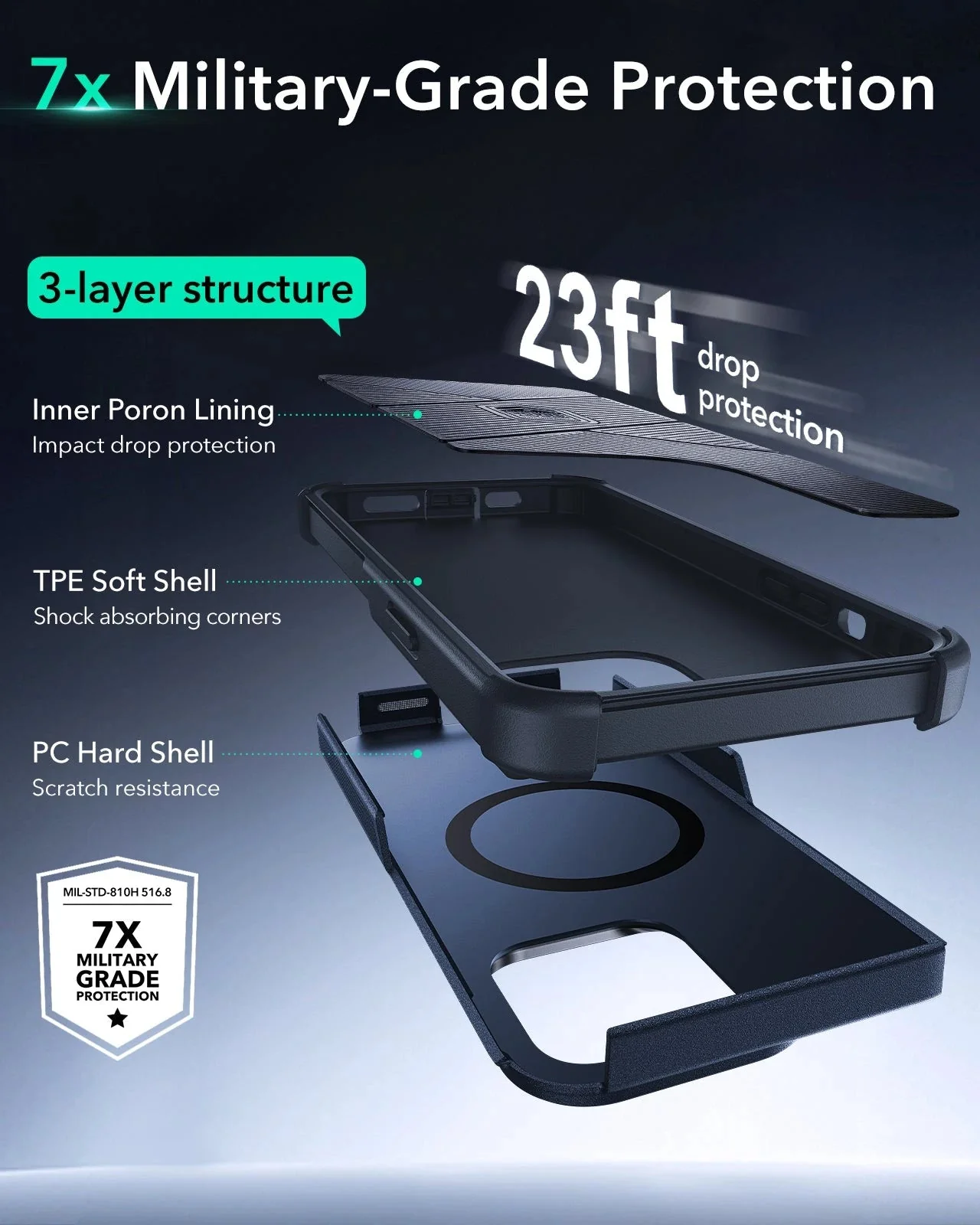 iPhone 14 Pro Max Cyber Tough Magnetic Case (Stash Stand) - Dark Blue - Image 3