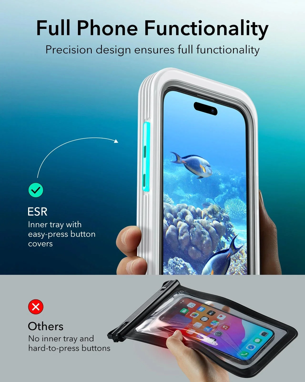 iPhone 15/14/13 Waterproof Phone Pouch Pro - White - 1 Pack - Image 4