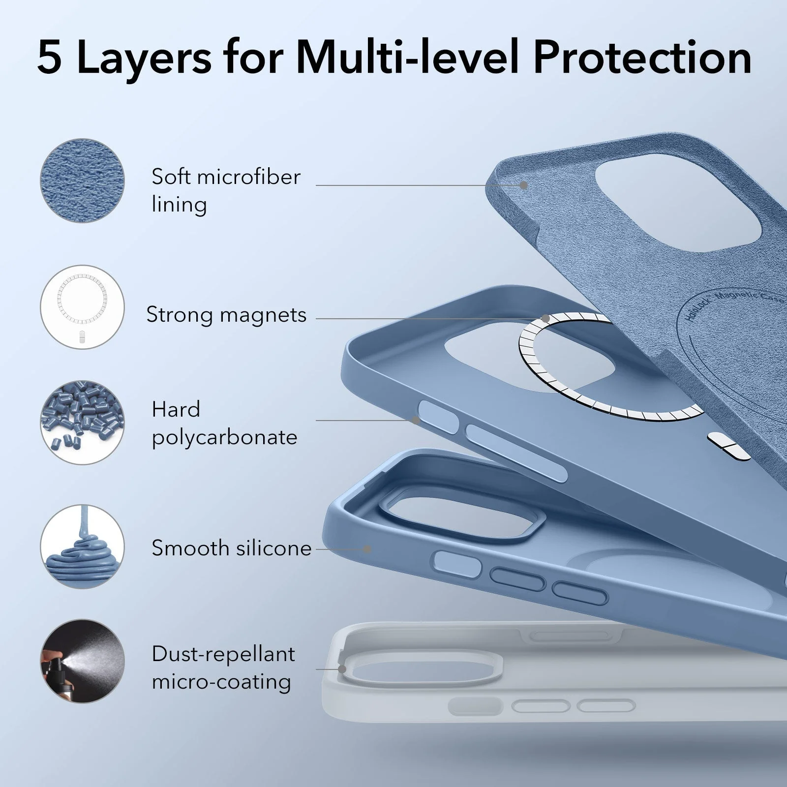 iPhone 15 Cloud Soft Case (HaloLock) - Light Blue - Image 3