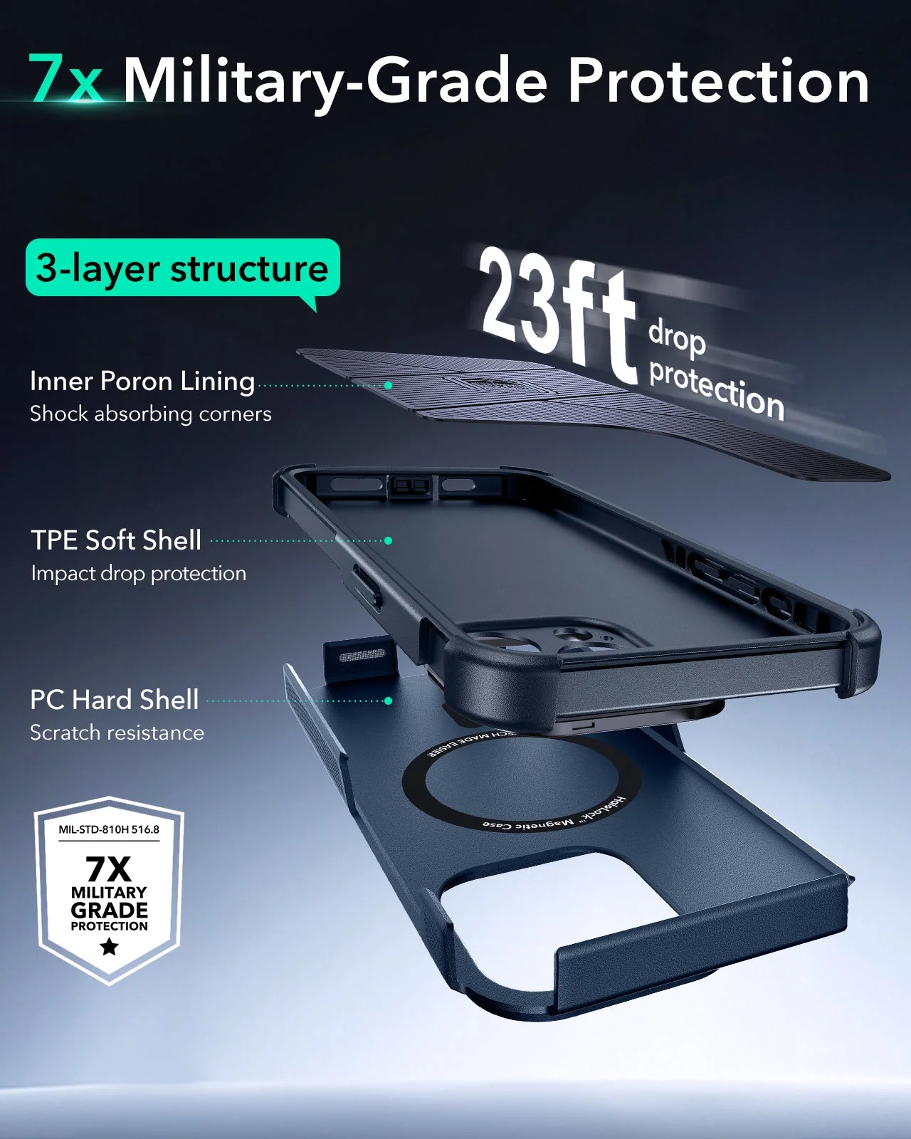 iPhone 15 Pro Cyber Tough Case with Stash Stand (HaloLock) - Dark Blue - Image 3