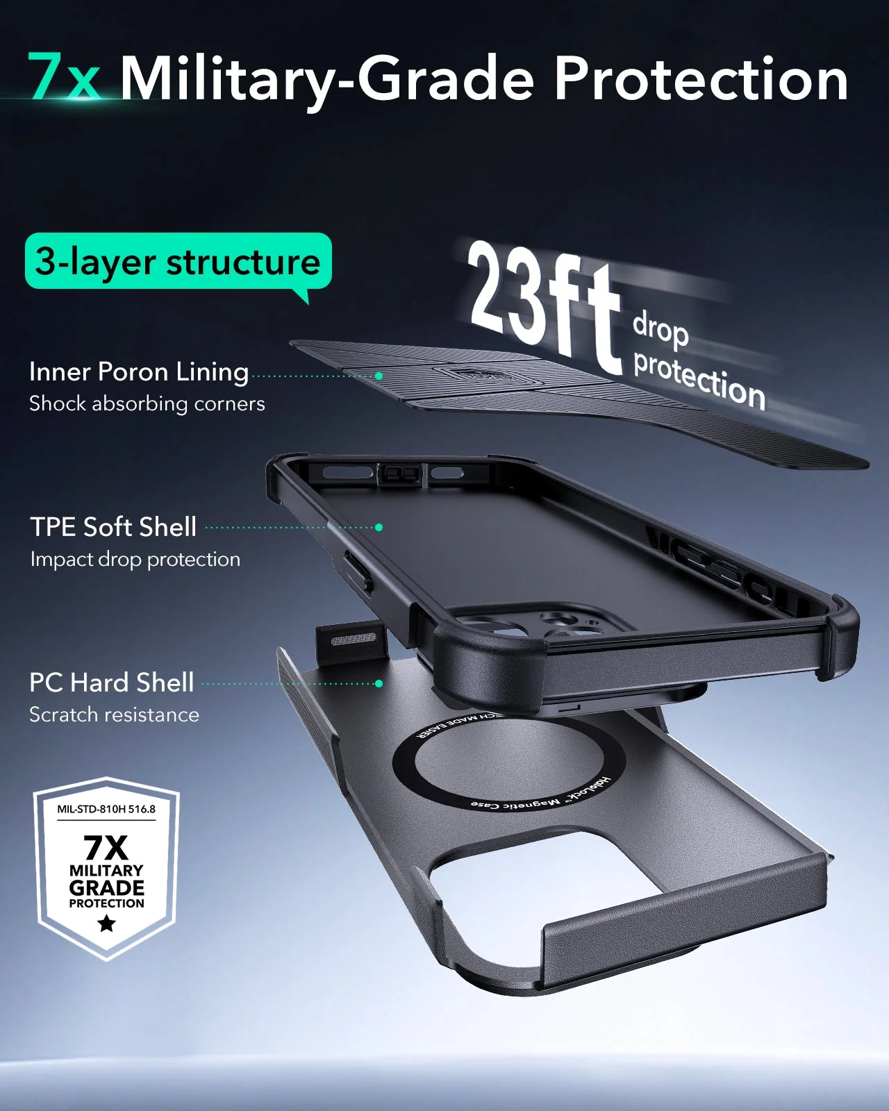 iPhone 15 Pro Cyber Tough Case with Stash Stand (HaloLock) - Gray - Image 3