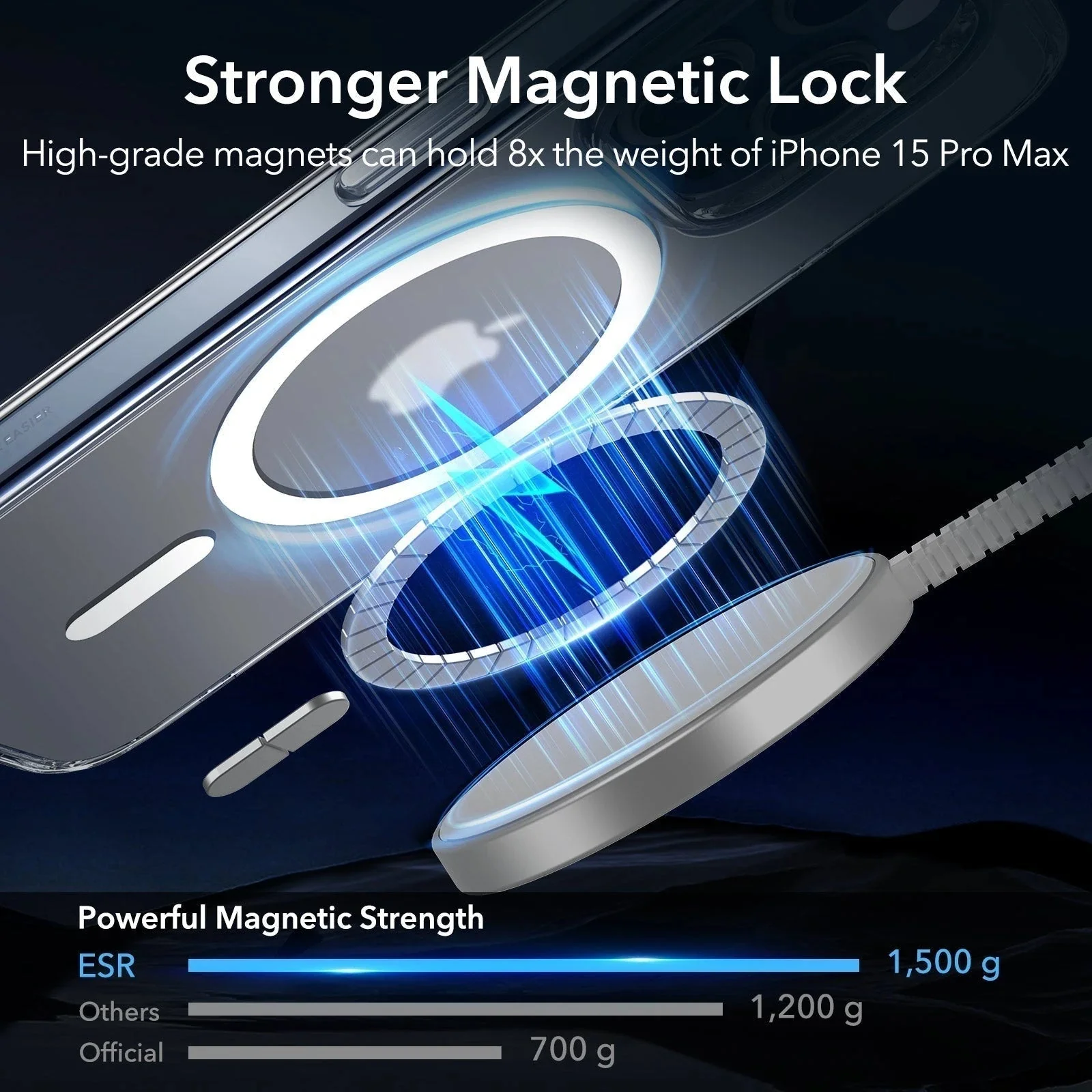 iPhone 15 Pro Max Classic Hybrid Case (HaloLock) - Clear Dark Blue - Image 3