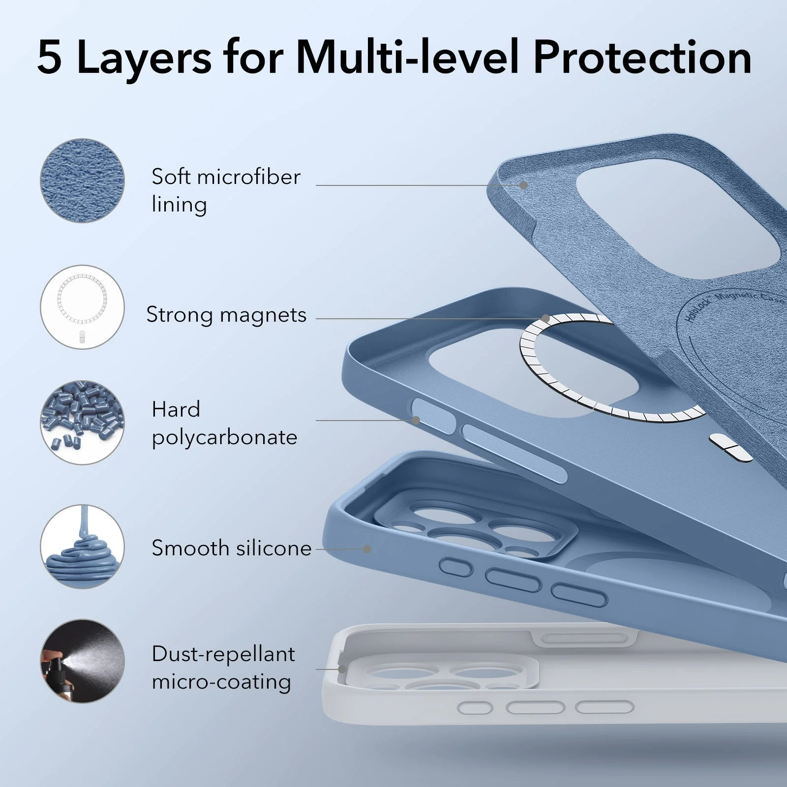 iPhone 15 Pro Max Cloud Soft Case (HaloLock) - Light Blue - Image 5