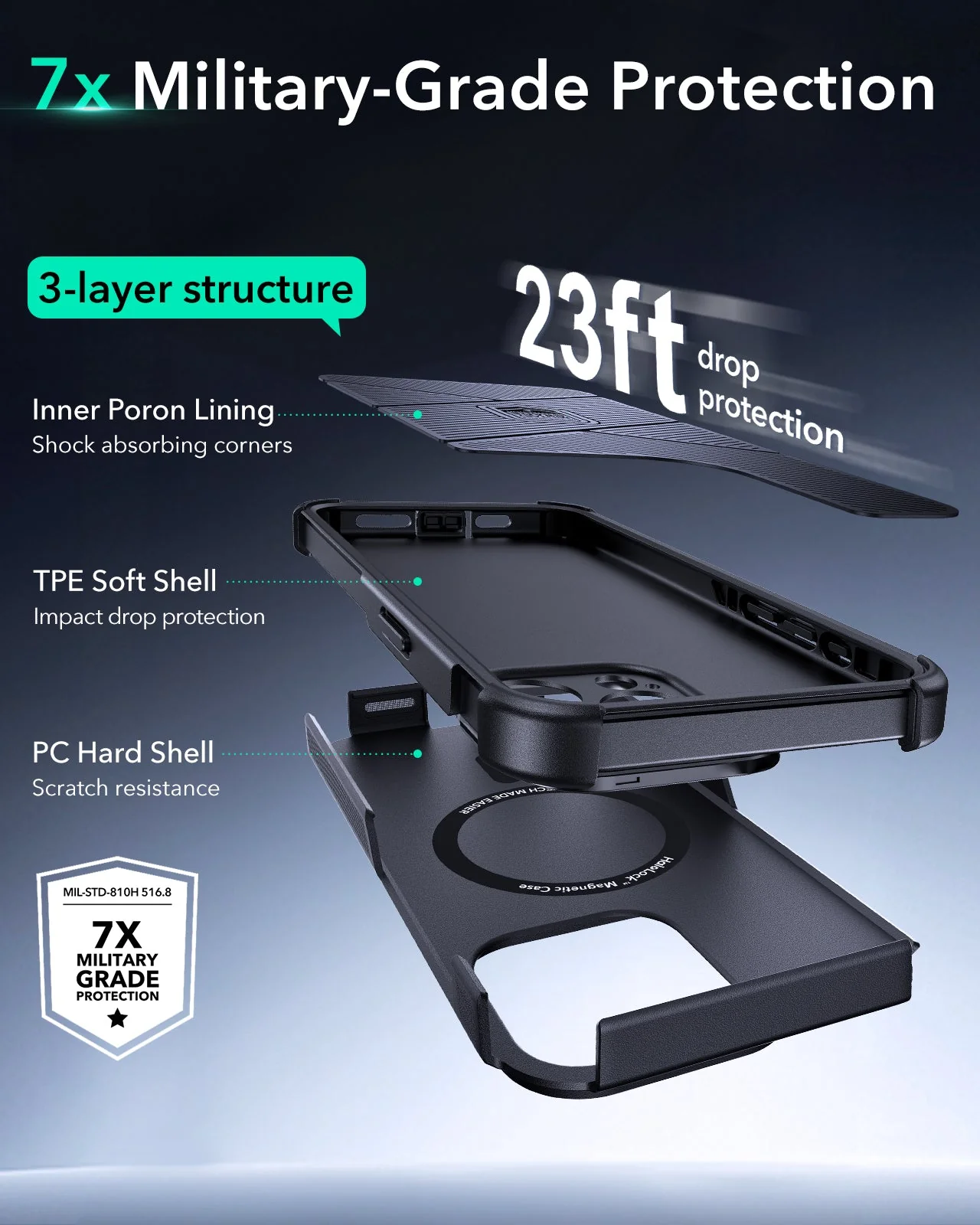 iPhone 15 Pro Max Cyber Tough Case with Stash Stand (HaloLock) - Black - Image 3