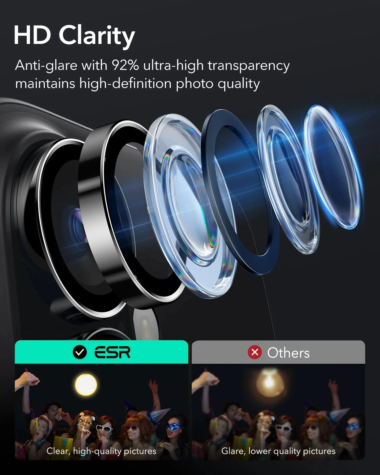iPhone 16/16 Plus Armorite Camera Lens Protectors - Clear - Image 5