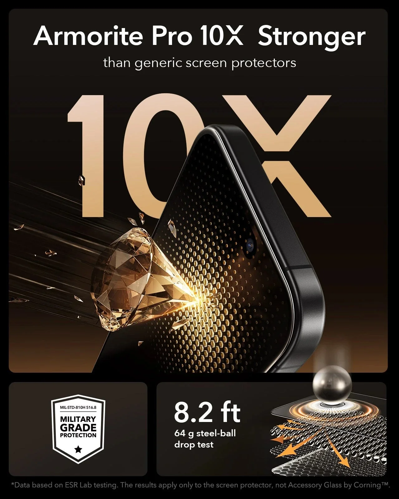 iPhone 16/15 UltraFit Armorite®️ Pro Screen Protector - 3 Pack - Image 3