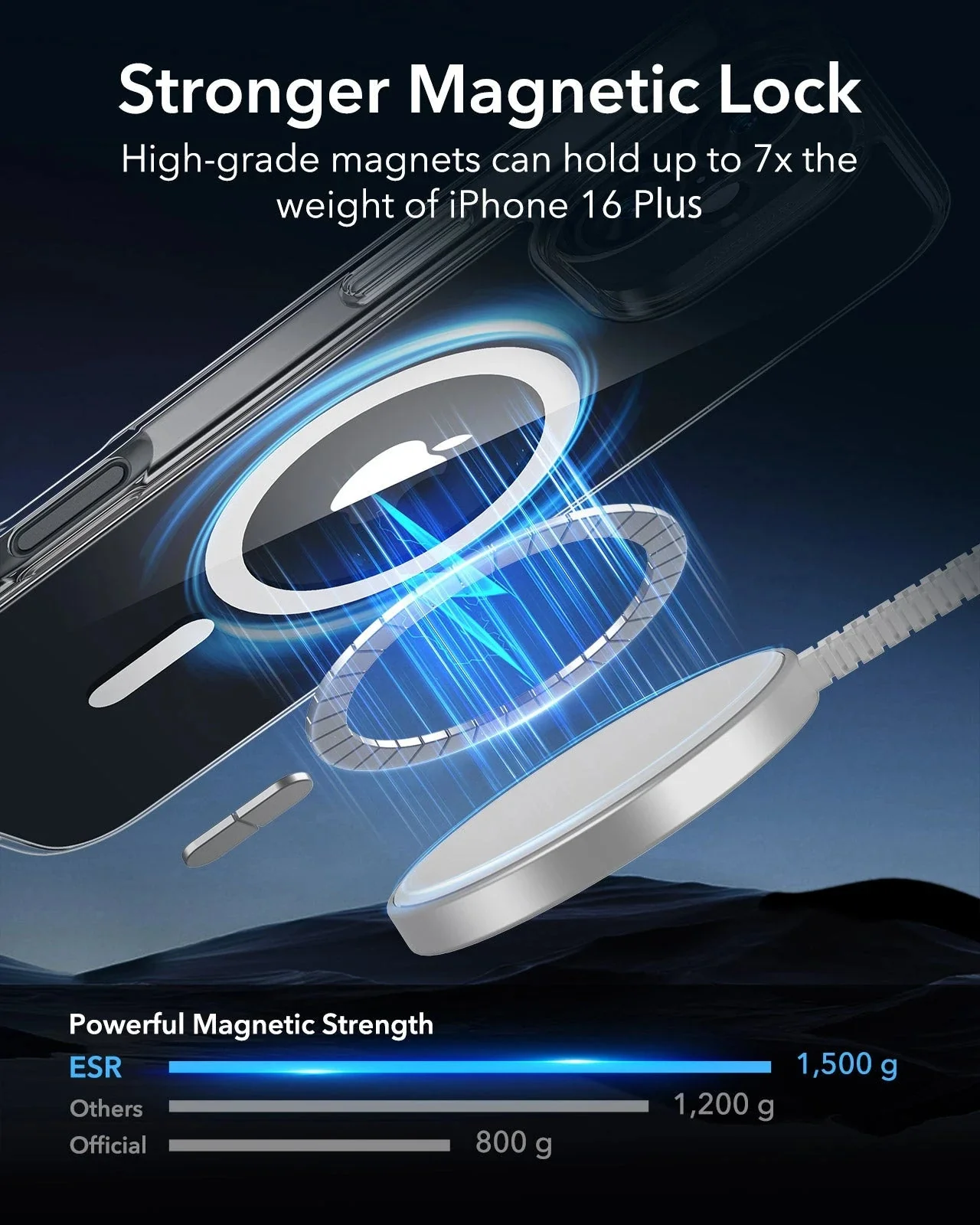 iPhone 16 Plus Classic Hybrid Case (HaloLock) - Clear - Image 3