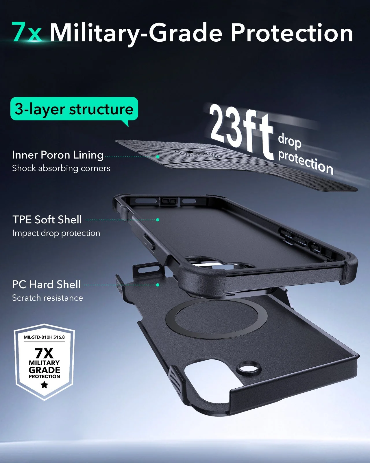 iPhone 16 Plus Cyber Tough Case with Stash Stand Protection Bundle - Black - Image 3