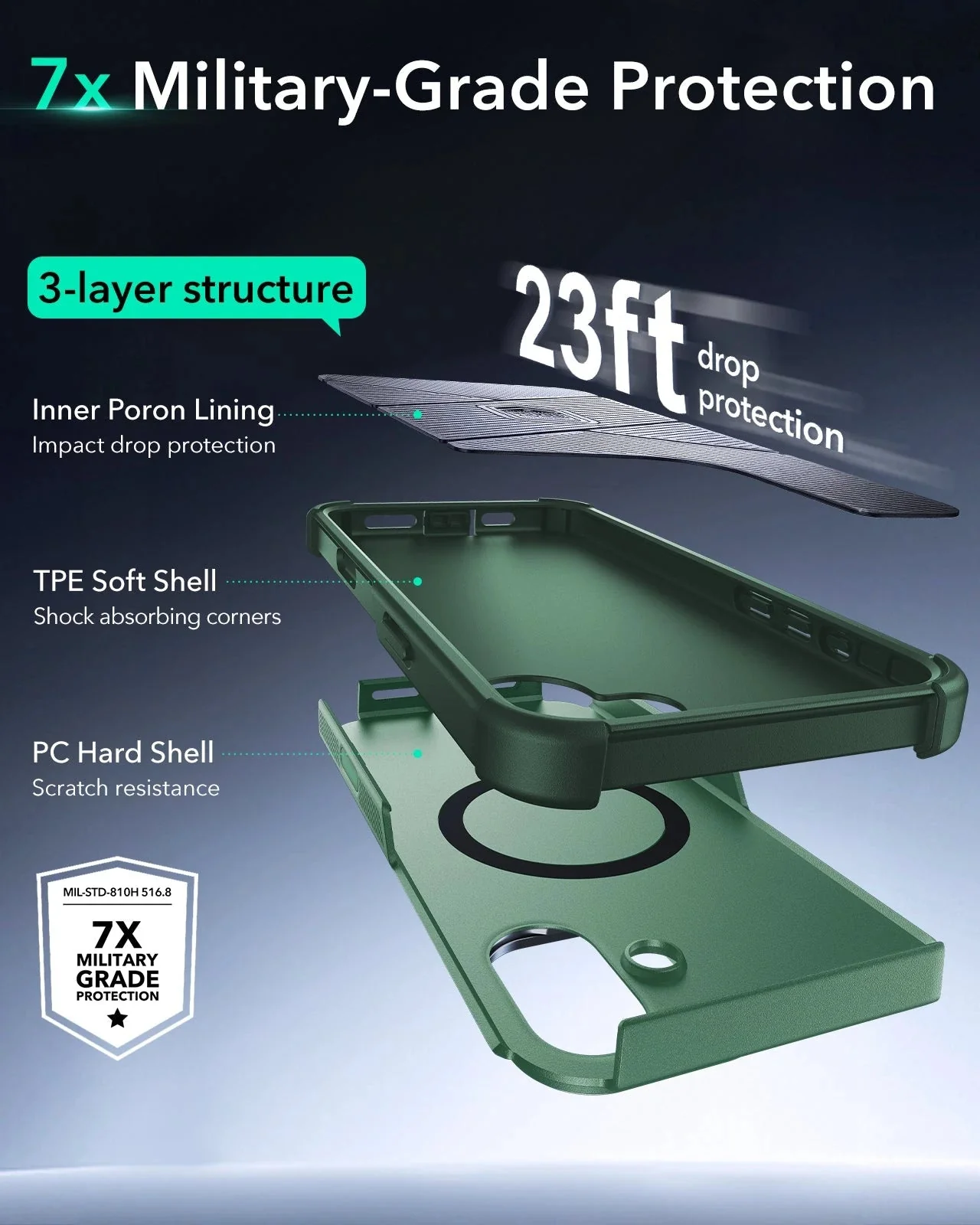 iPhone 16 Plus Cyber Tough Magnetic Case (Camera Control, Stash Stand) - Light Green - Image 5