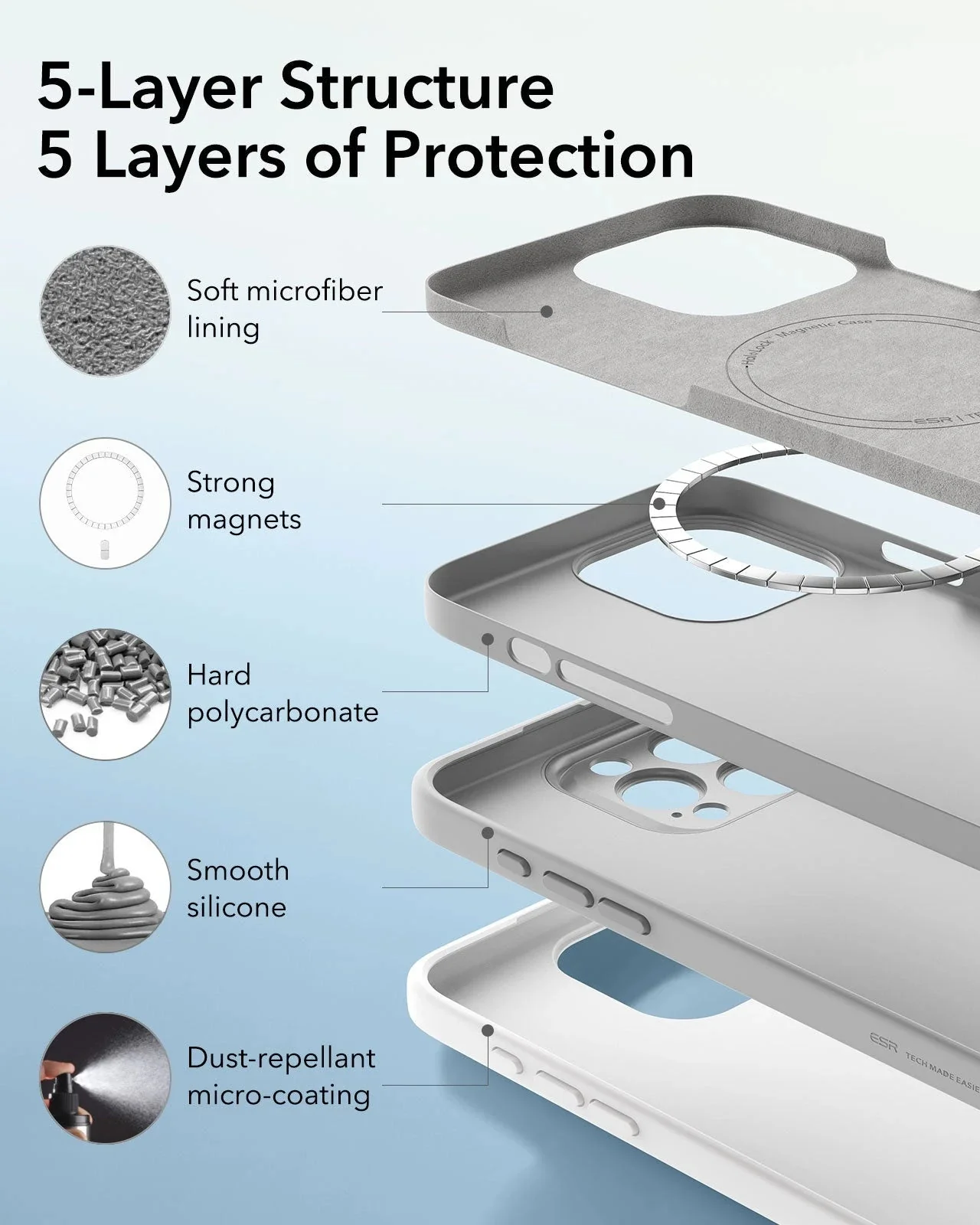 iPhone 16 Pro Cloud Soft Magnetic Case (Camera Control) - Grey - Image 7