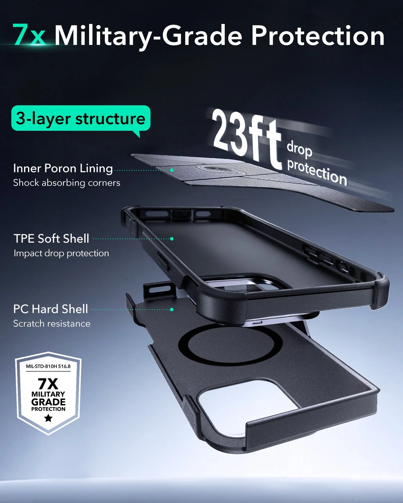 iPhone 16 Pro Cyber Tough Case with Stash Stand Protection Bundle - Dark Green - Image 3