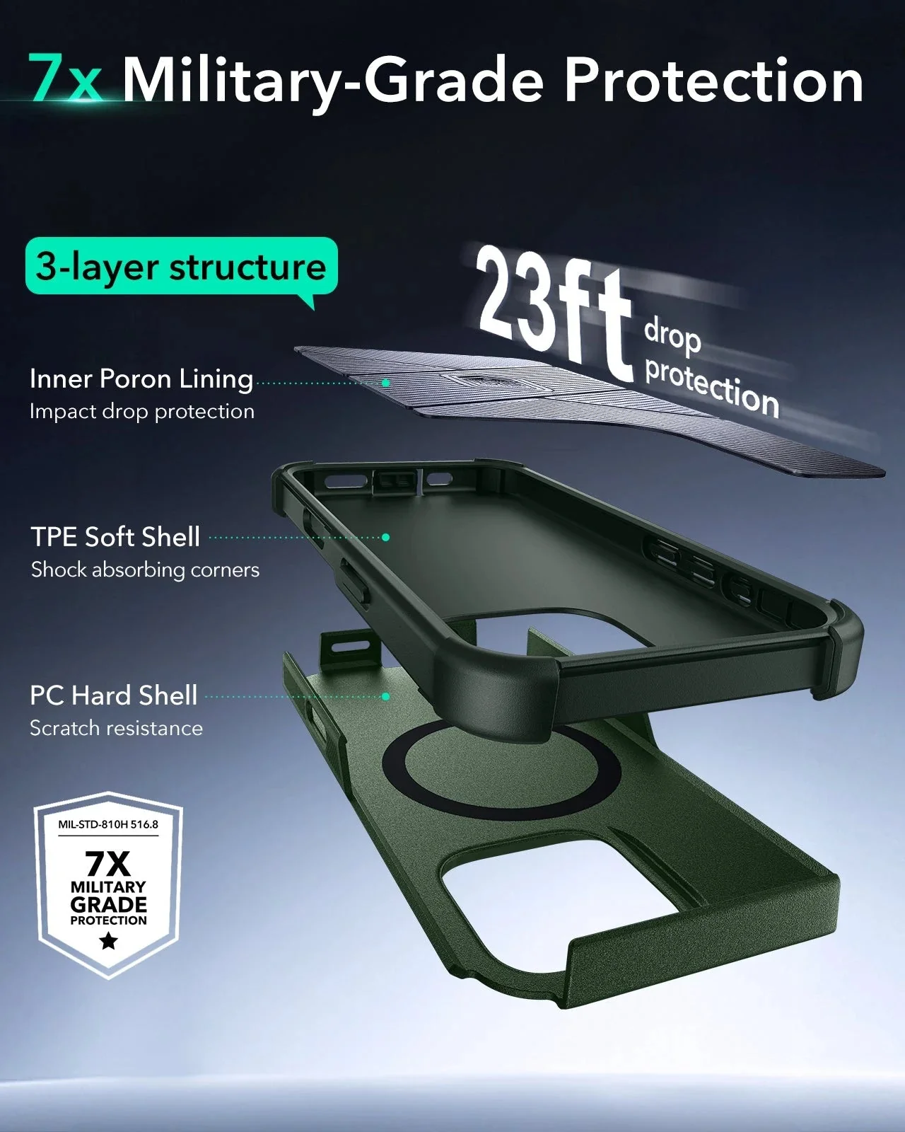 iPhone 16 Pro Cyber Tough Magnetic Case (Camera Control) - Army Green - Image 5