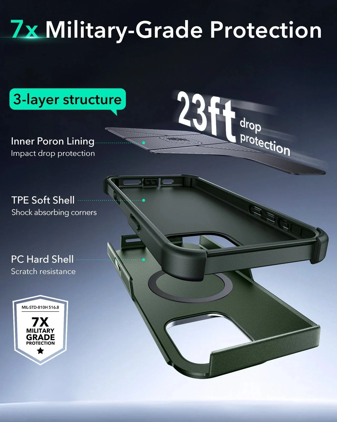 iPhone 16 Pro Cyber Tough Magnetic Case (Camera Control, Stash Stand) - Army Green - Image 5