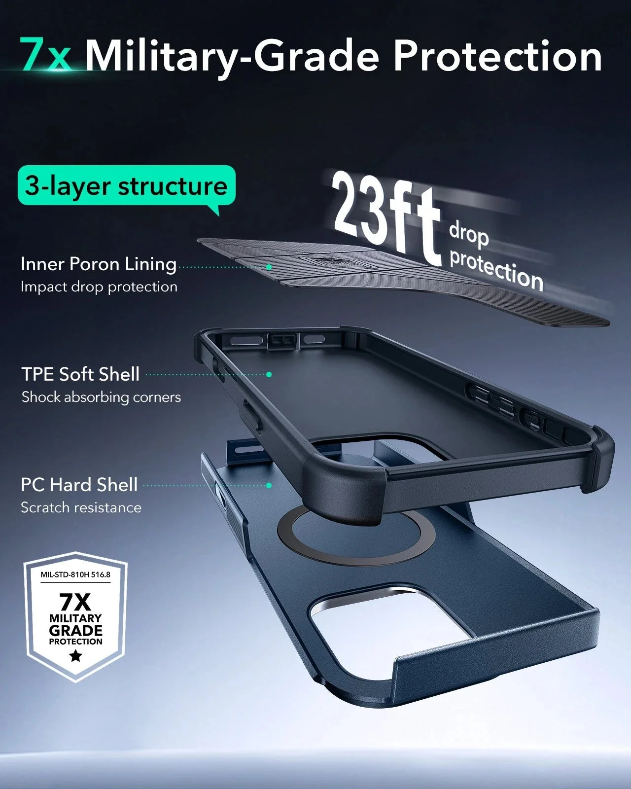 iPhone 16 Pro Cyber Tough Magnetic Case (Camera Control, Stash Stand) - Navy Blue - Image 5