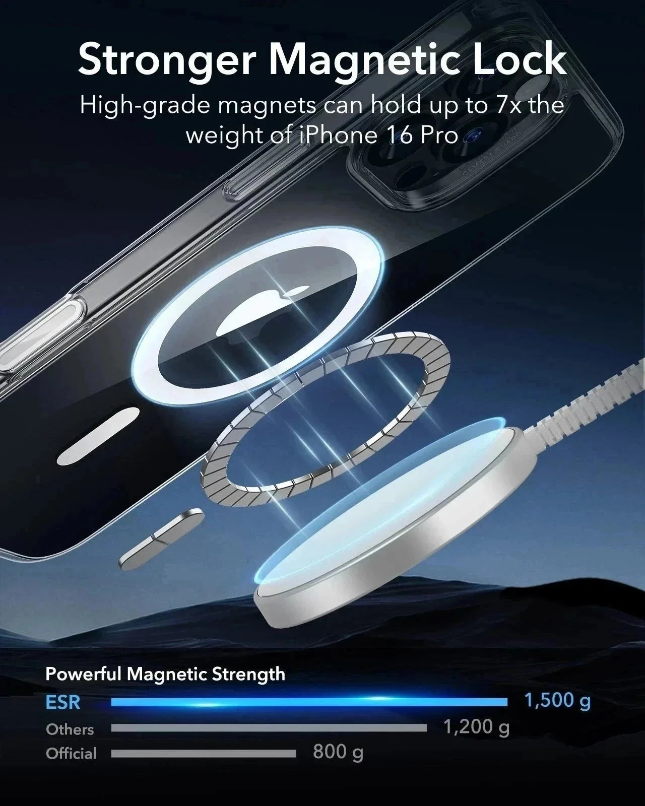 iPhone 16 Pro Max Classic Hybrid Magnetic Case (Camera Control) & Screen Protection Bundle - Clear Black - Image 7