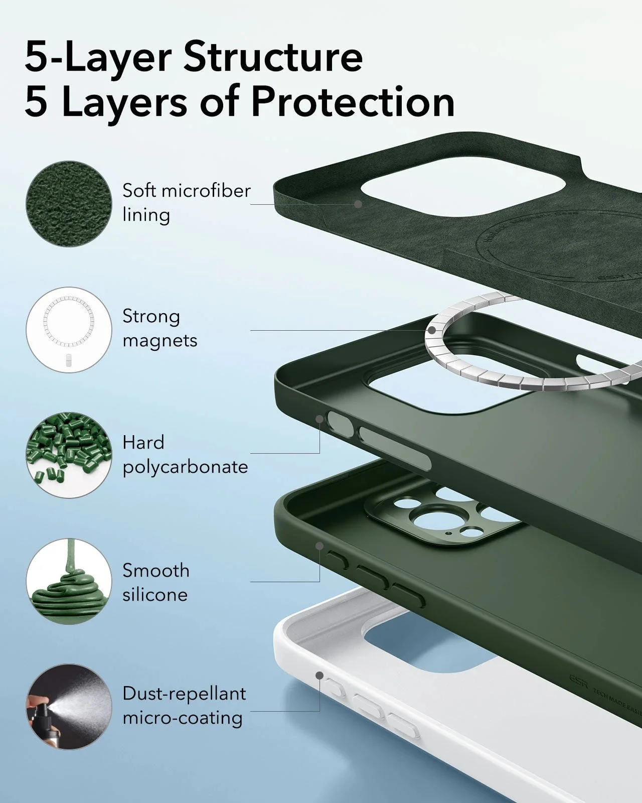 iPhone 16 Pro Max Cloud Soft Magnetic Case (Camera Control) - Green - Image 7