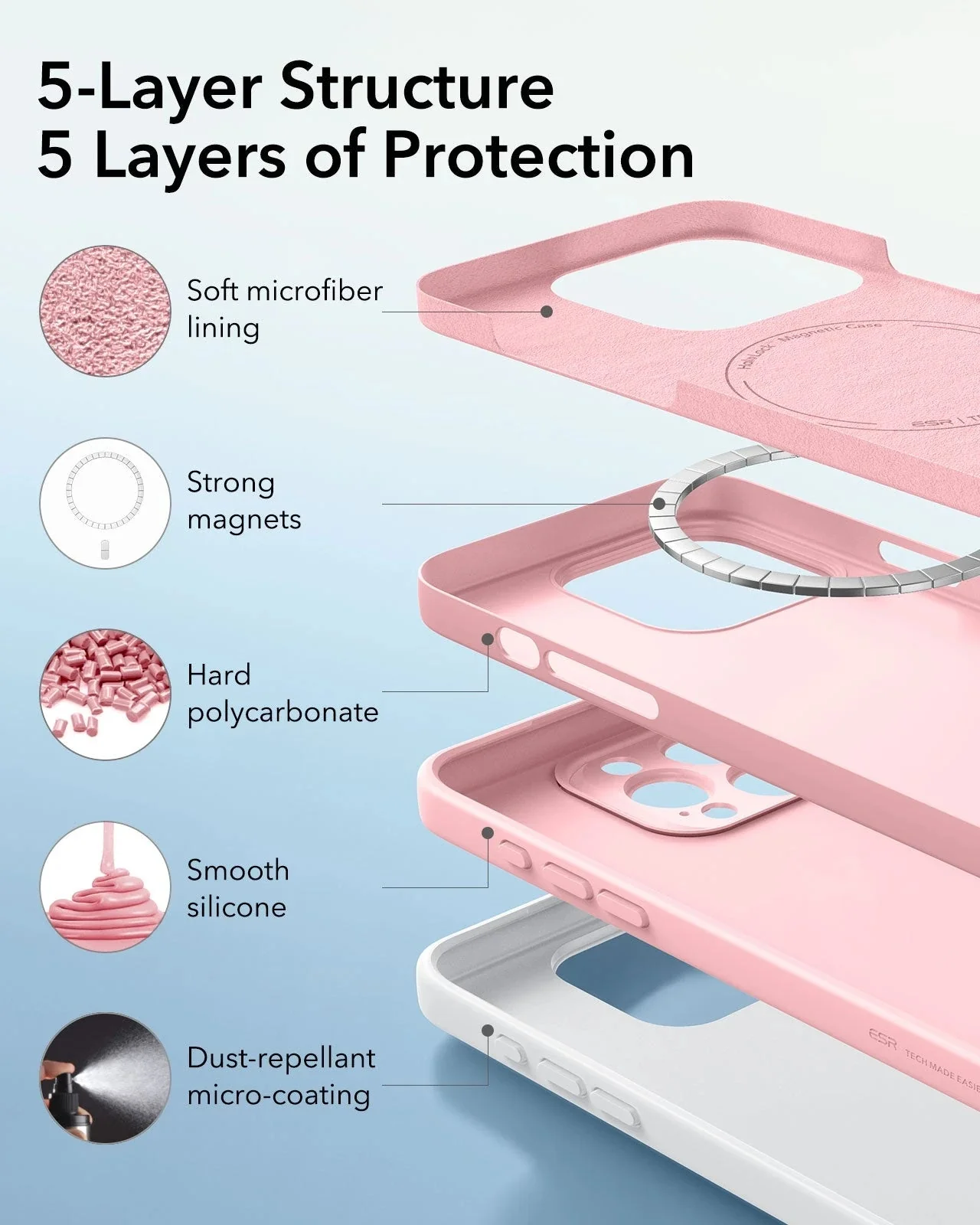 iPhone 16 Pro Max Cloud Soft Magnetic Case (Camera Control) - Pink - Image 7