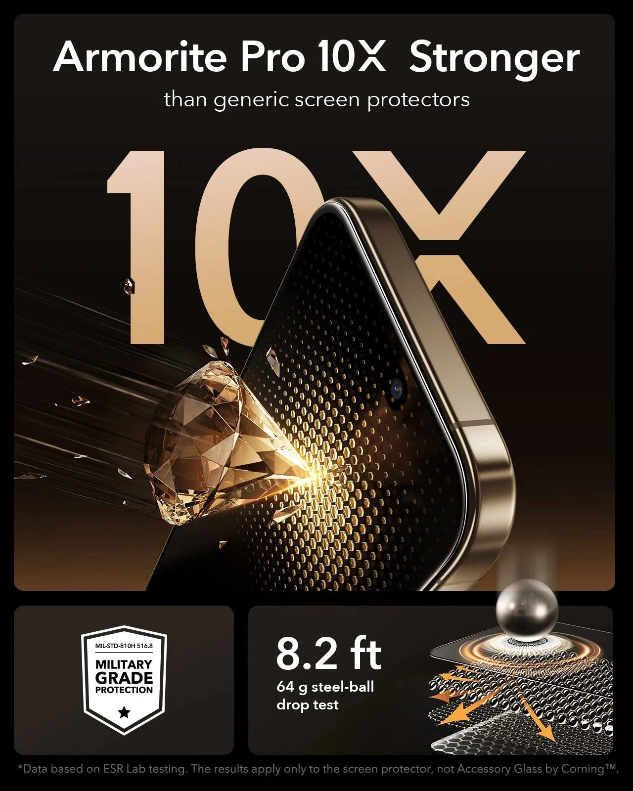 iPhone 16 Pro Max UltraFit Armorite®️ Pro Screen Protector - 3 Pack - Image 3