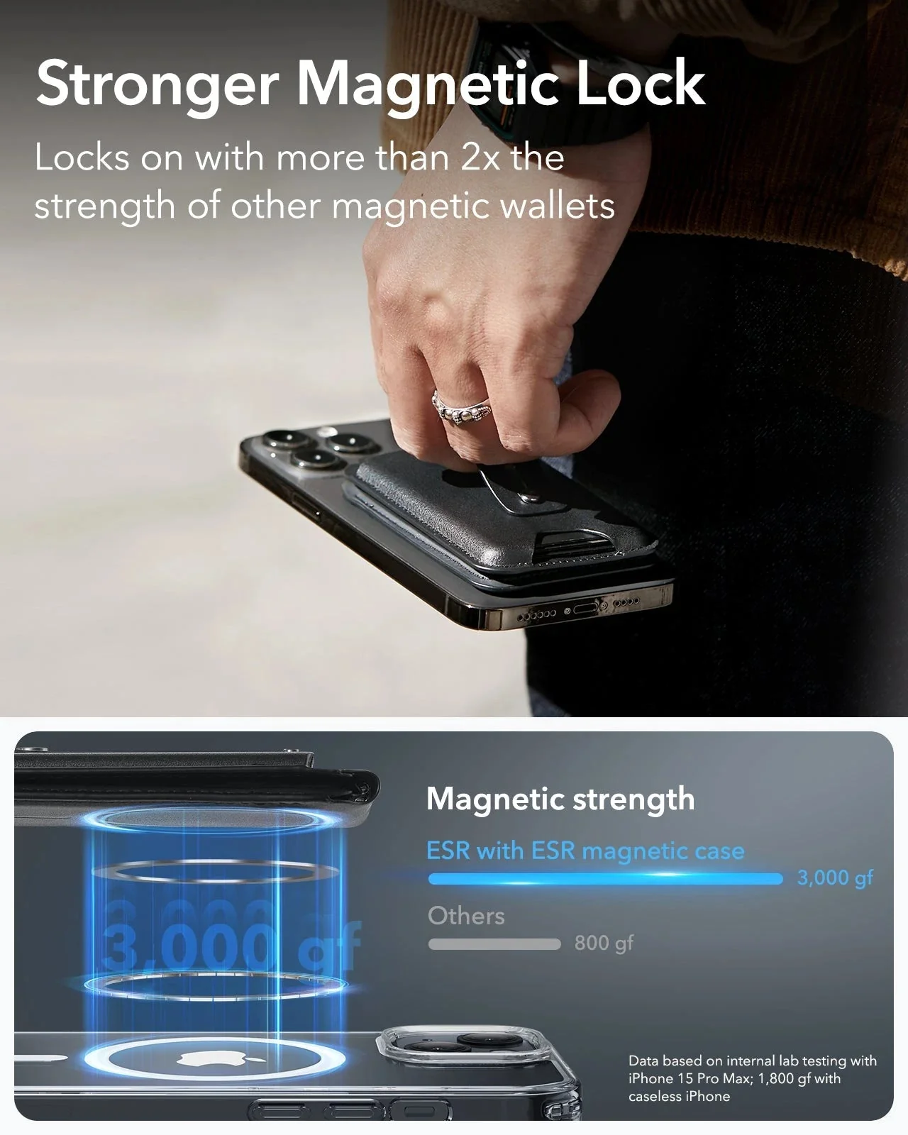 iPhone 16 Pro Max Everyday-Carry Bundle - Clear - Image 6