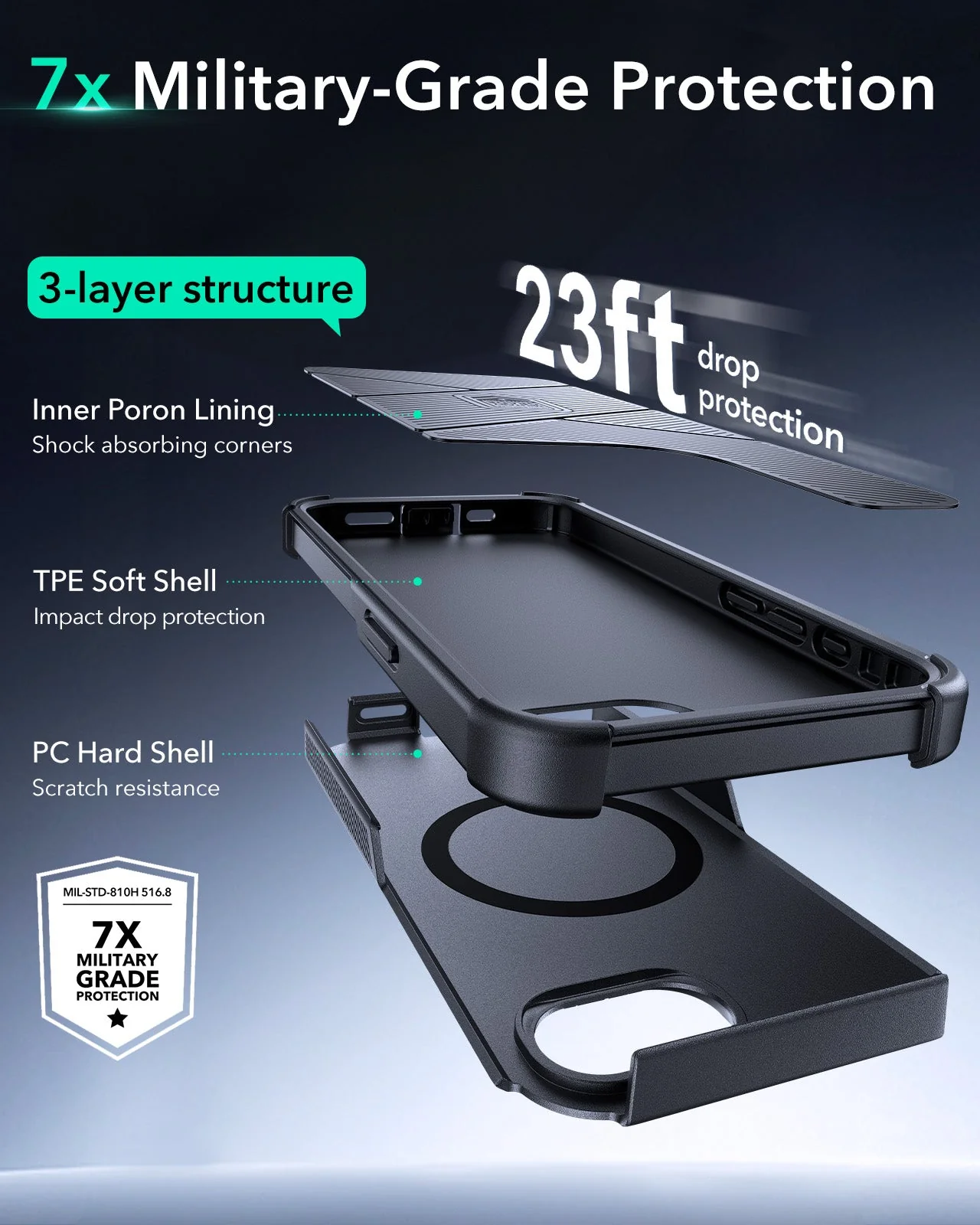 iPhone 16e HaloLock Cyber Tough Case Privacy Protection Bundle - Black - Image 5