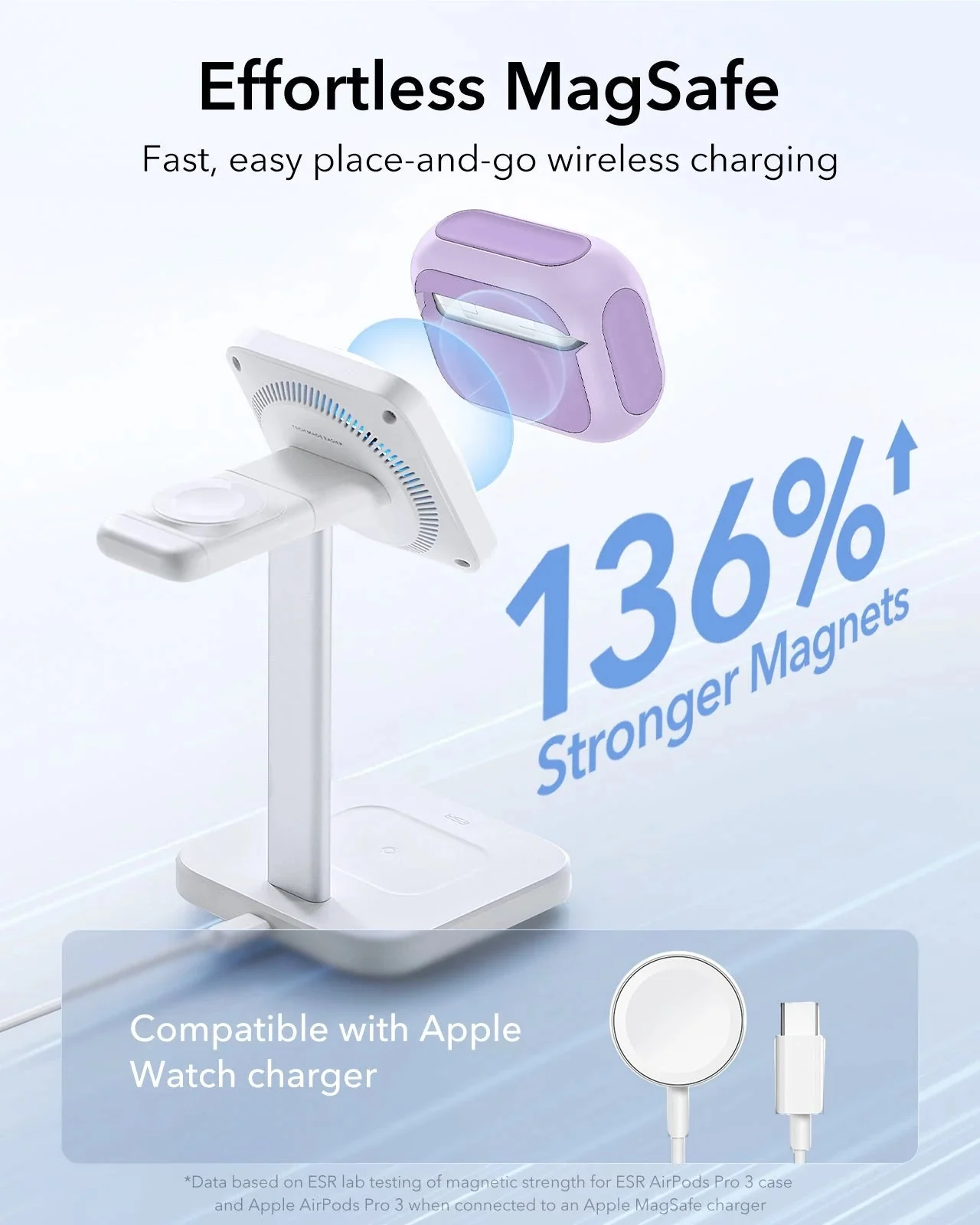 AirPods Pro 3 Orbit Hybrid Magnetic Case - Lavender - Image 5