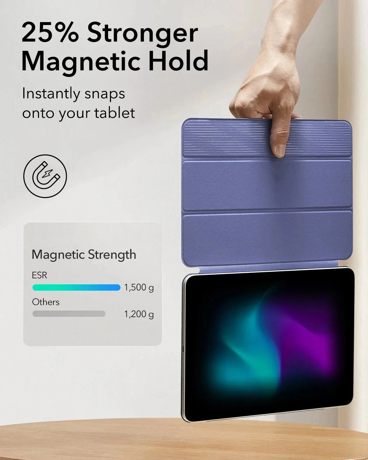 iPad Pro 11ʺ (2025) Rebound Paper-Feel Bundle - Lavender - Image 5