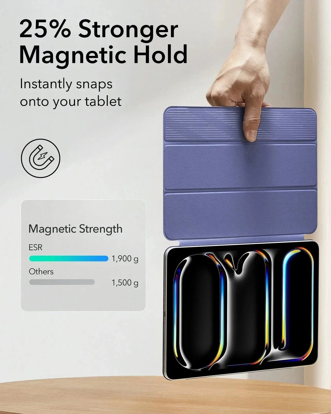 iPad Pro 13ʺ (2025) Rebound Protection Bundle - Lavender - Image 4