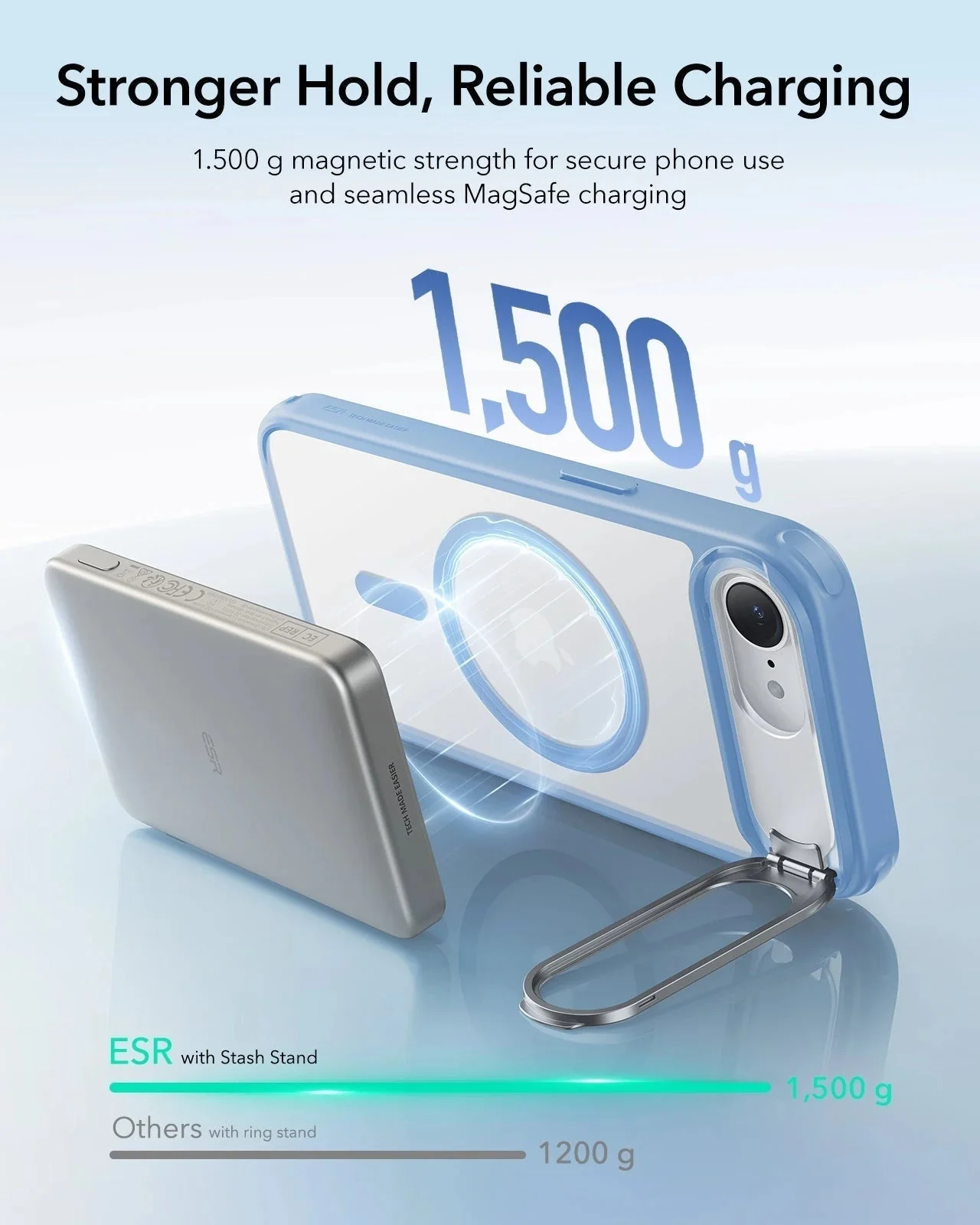 iPhone 17e Bundle Classic Hybrid Magnetic Case (Stash Stand) & Armorite® Privacy Screen Protector - Frosted Light Blue - Image 6