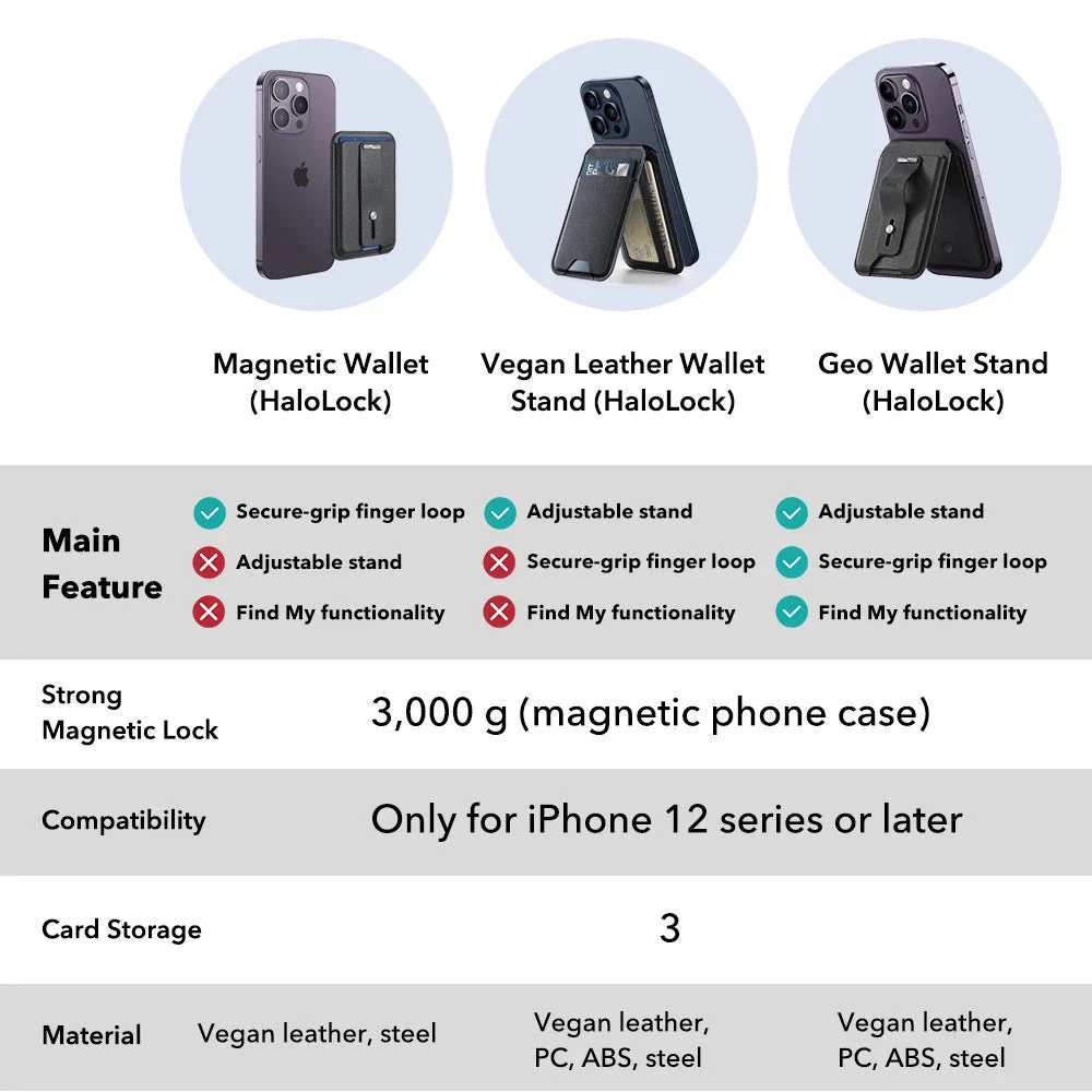 Magnetic Wallet (HaloLock) - Black Carbon Fiber - Image 3