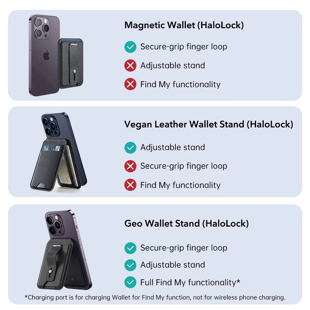 Magnetic Wallet (HaloLock) - Black Carbon Fiber - Image 4