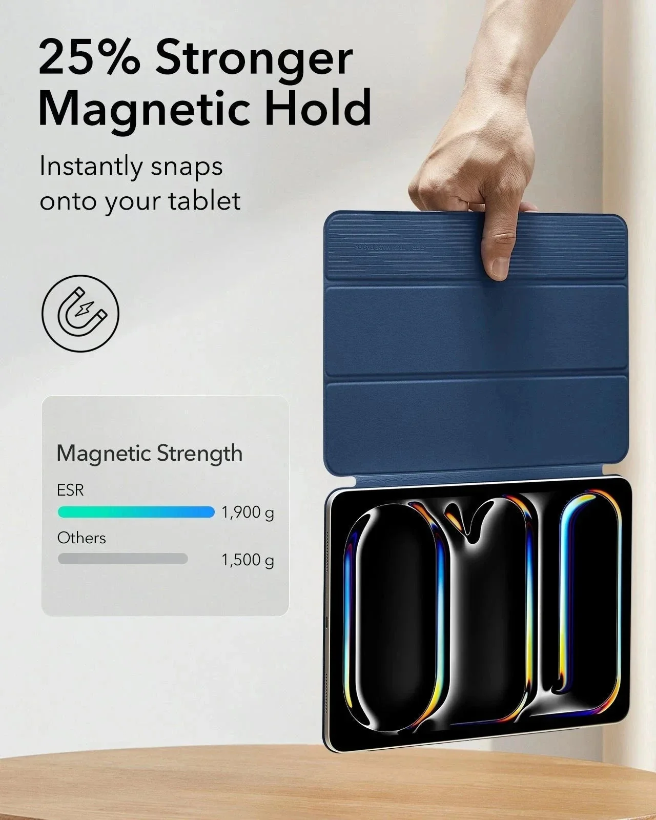 iPad Pro 13ʺ (2025) Rebound Protection Bundle- Navy Blue - Image 5