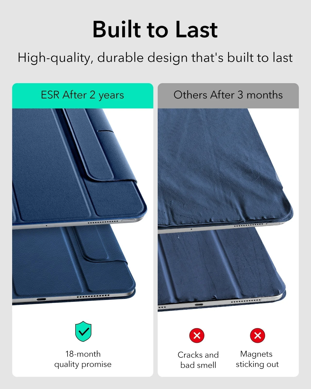 iPad Pro 13ʺ (2025) Rebound Protection Bundle- Navy Blue - Image 6