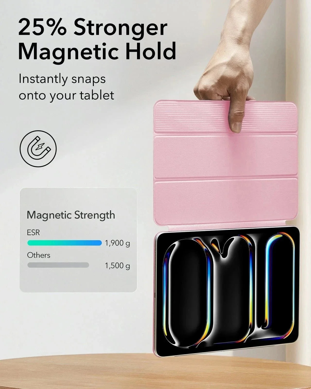 iPad Pro 13ʺ (2025) Rebound Paper-Feel Bundle - Pink - Image 4