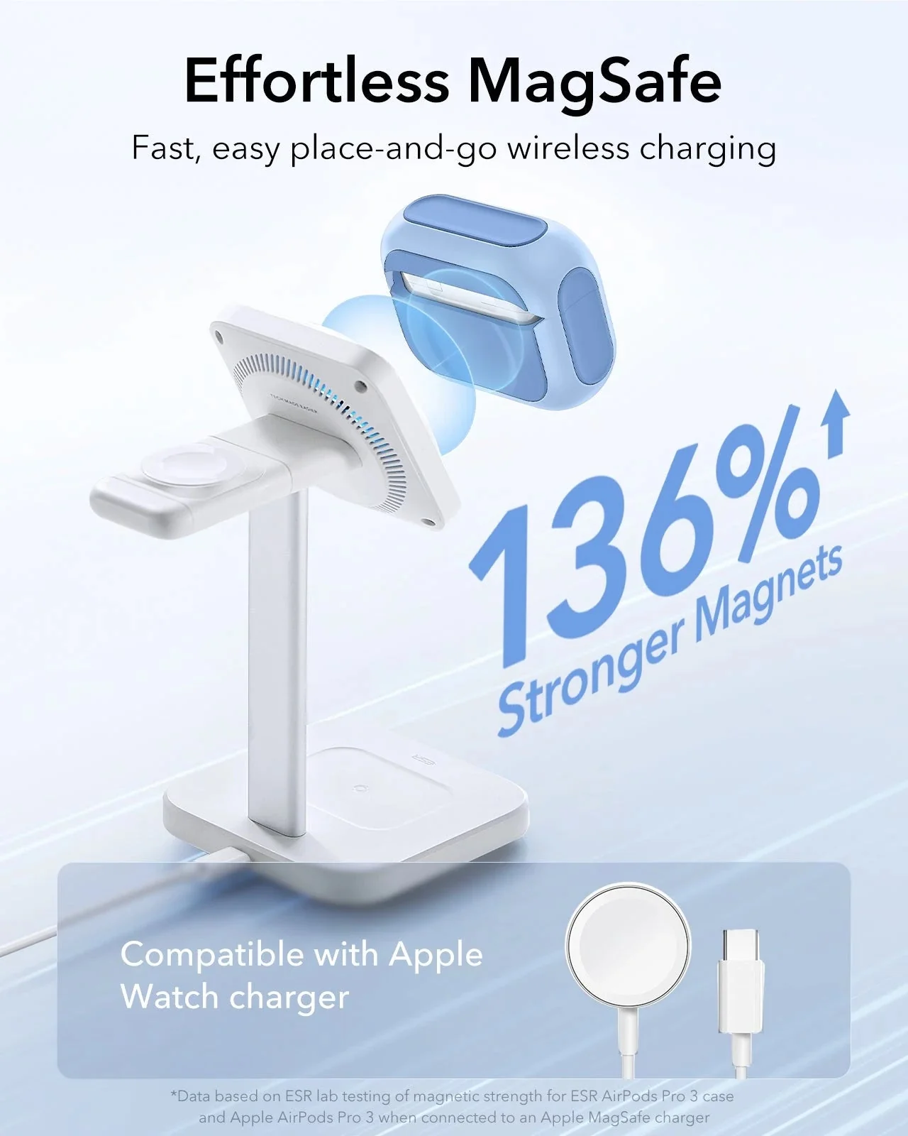 AirPods Pro 3 Orbit Hybrid Magnetic Case - Powder Blue - Image 4