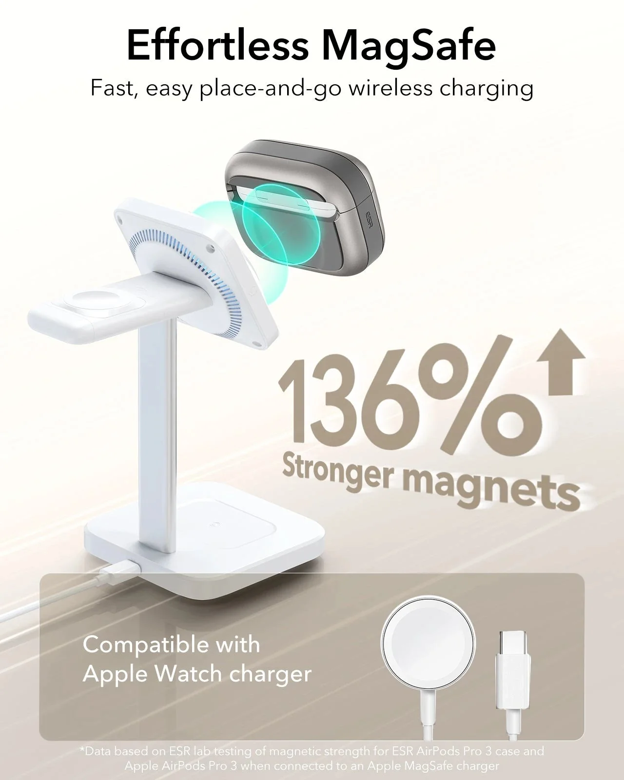 AirPods Pro 3 Pulse FlickLock Magnetic Case - Titanium - Image 6