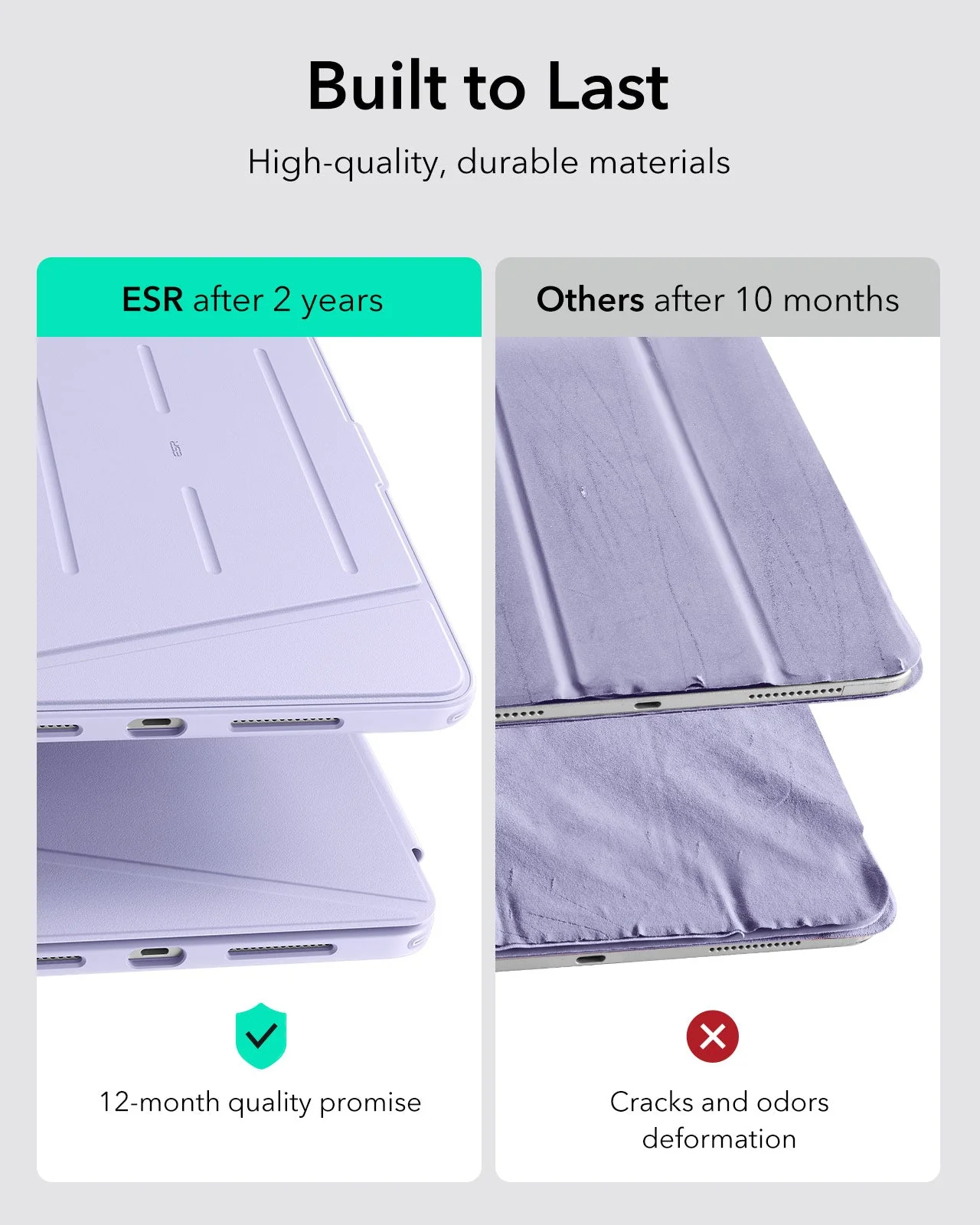 iPad Pro 13ʺ (2025) Flip Transformation Bundle - Purple - Image 6
