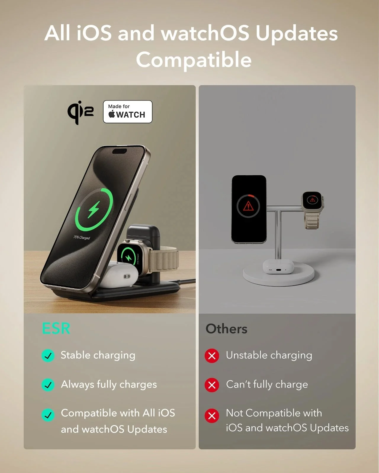 Qi2 3-in-1 Travel Wireless Charging Set - Brown - US Plug - Image 5