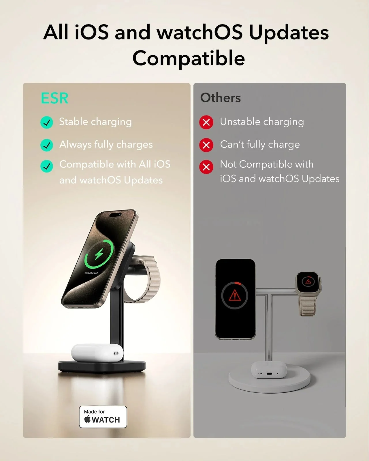 3-in-1 Magnetic Charging Station (15W) - Titanium - US PLUG - Image 7