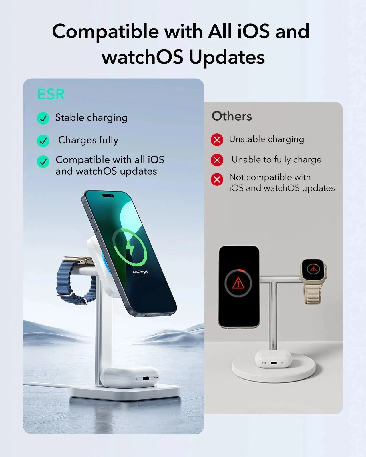 15W 3-in-1 Wireless Charging Station with CryoBoost (HaloLock) - Black - US Plug - Image 7