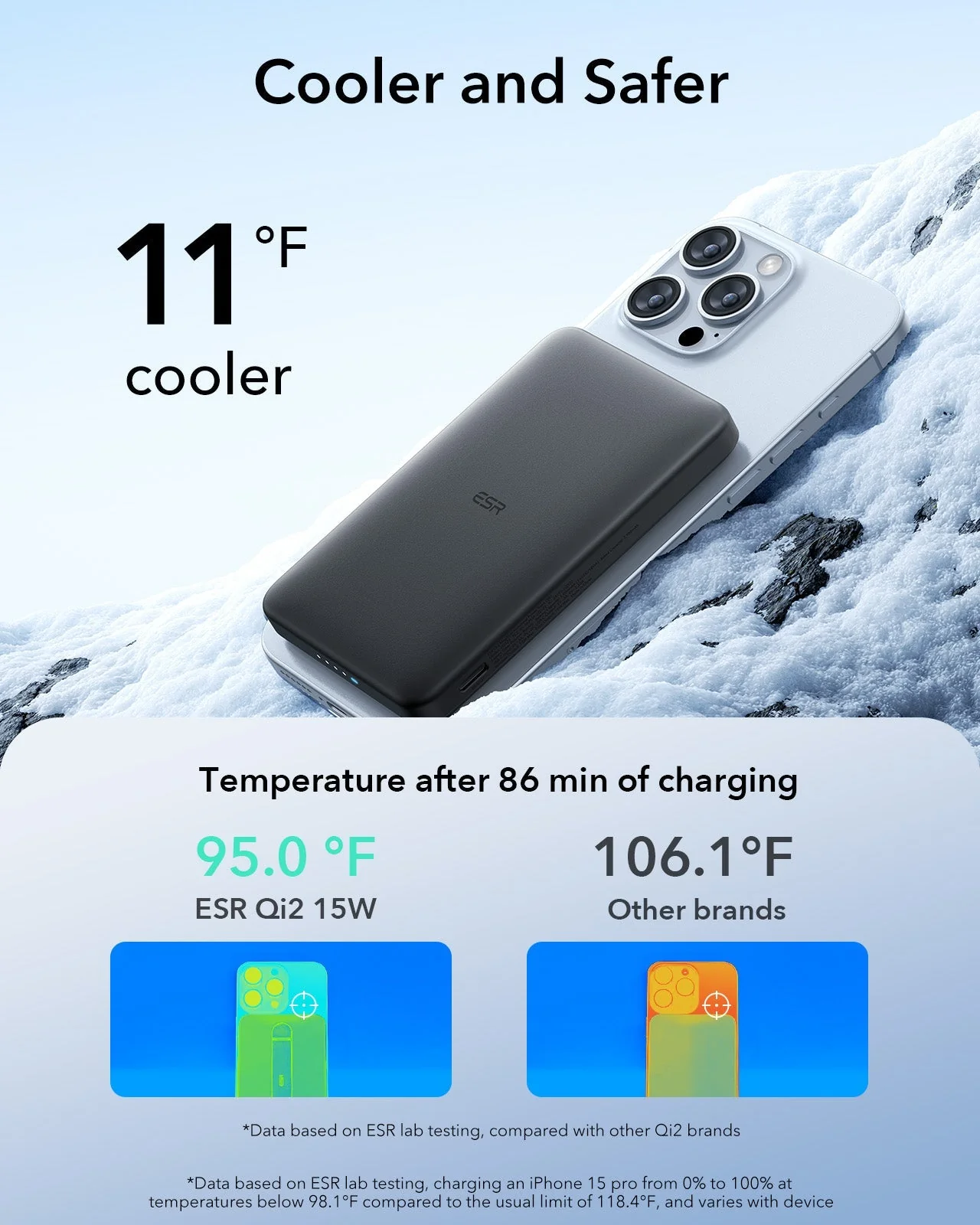 15W MagSlim Power Bank (5K) - Titanium - Image 5