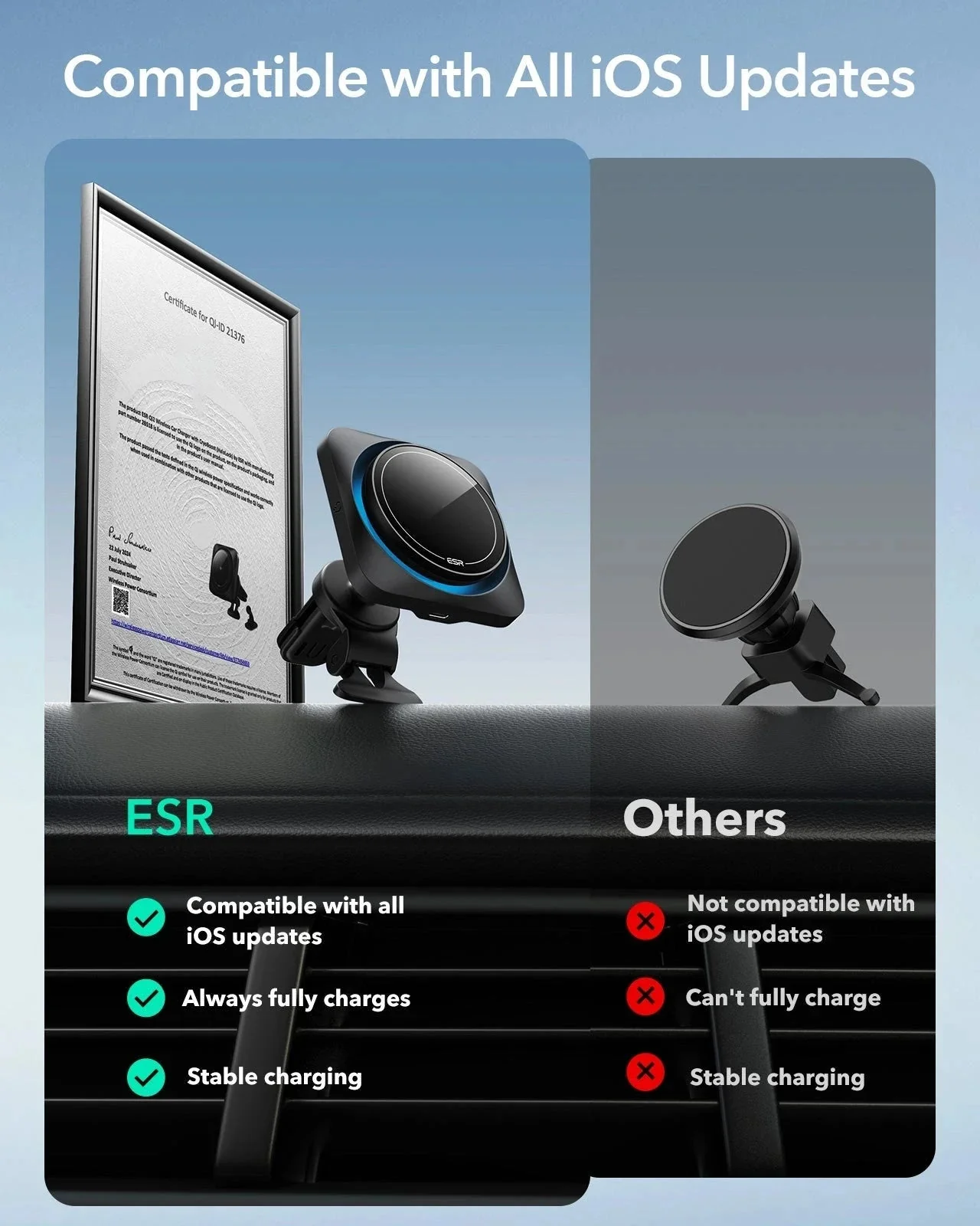 15W Wireless Car Charger with CryoBoost (HaloLock) - Black - Image 8