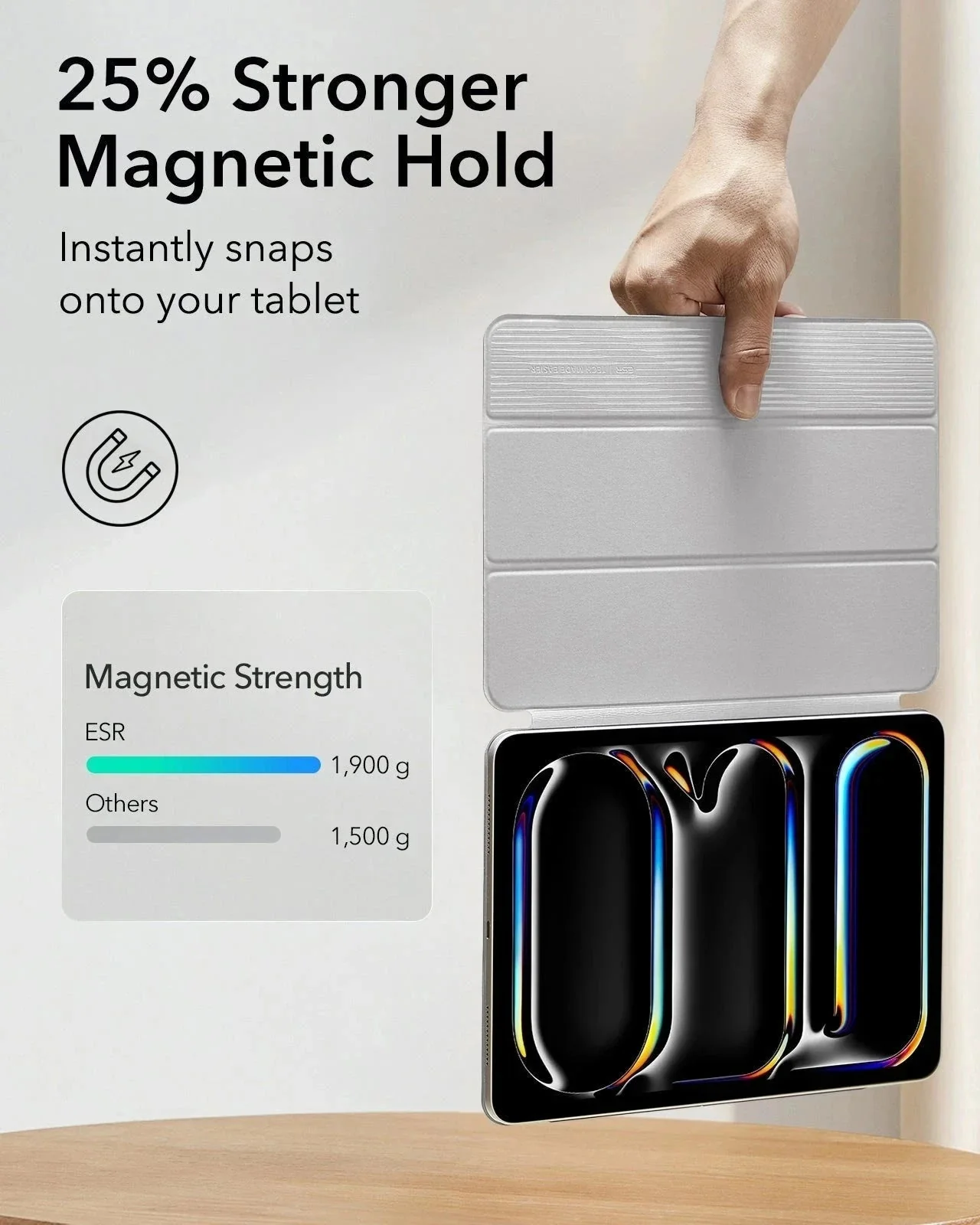 iPad Pro 13ʺ (2025) Rebound Paper-Feel Bundle - Brilliant White - Image 5