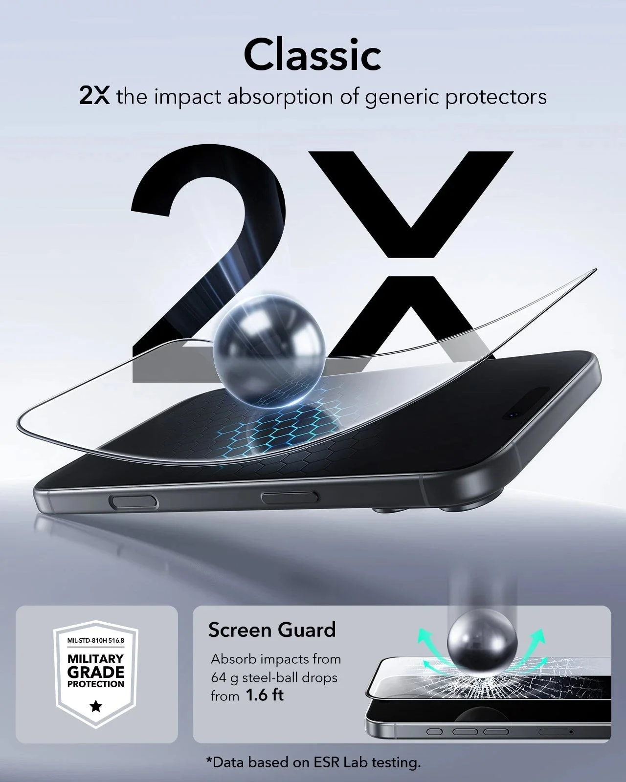 iPhone 17 Pro UltraFit Classic Screen Protector - 3 Pack - Image 5