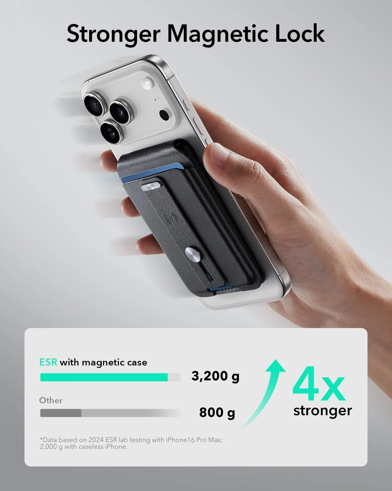 25W CryoBoost 3-in-1 Magnetic Charger (Qi2) and Wallet Stand Bundle - US Plug–White - Image 13