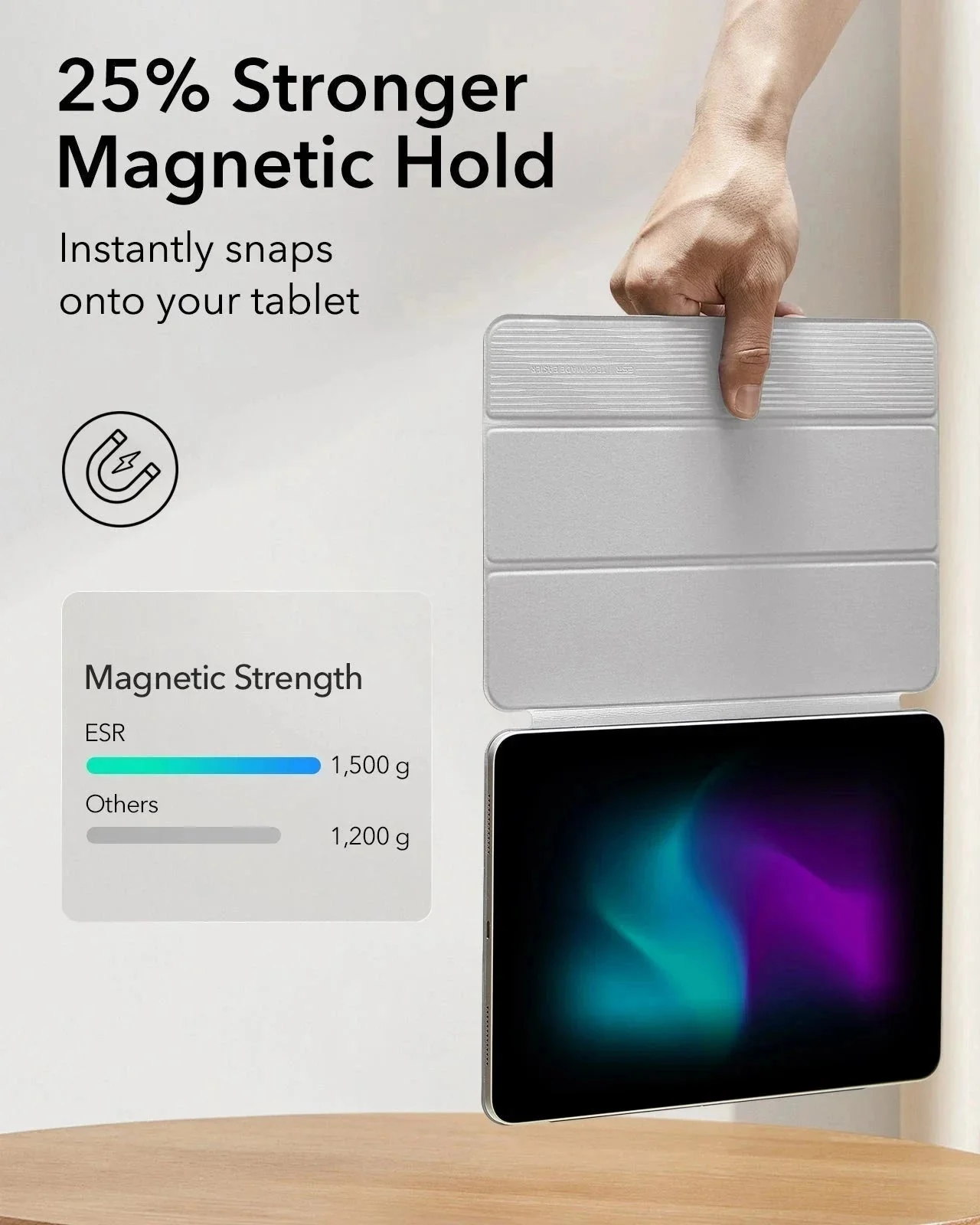 iPad Pro 11ʺ (2025) Rebound Protection Bundle - Brilliant White - Image 5