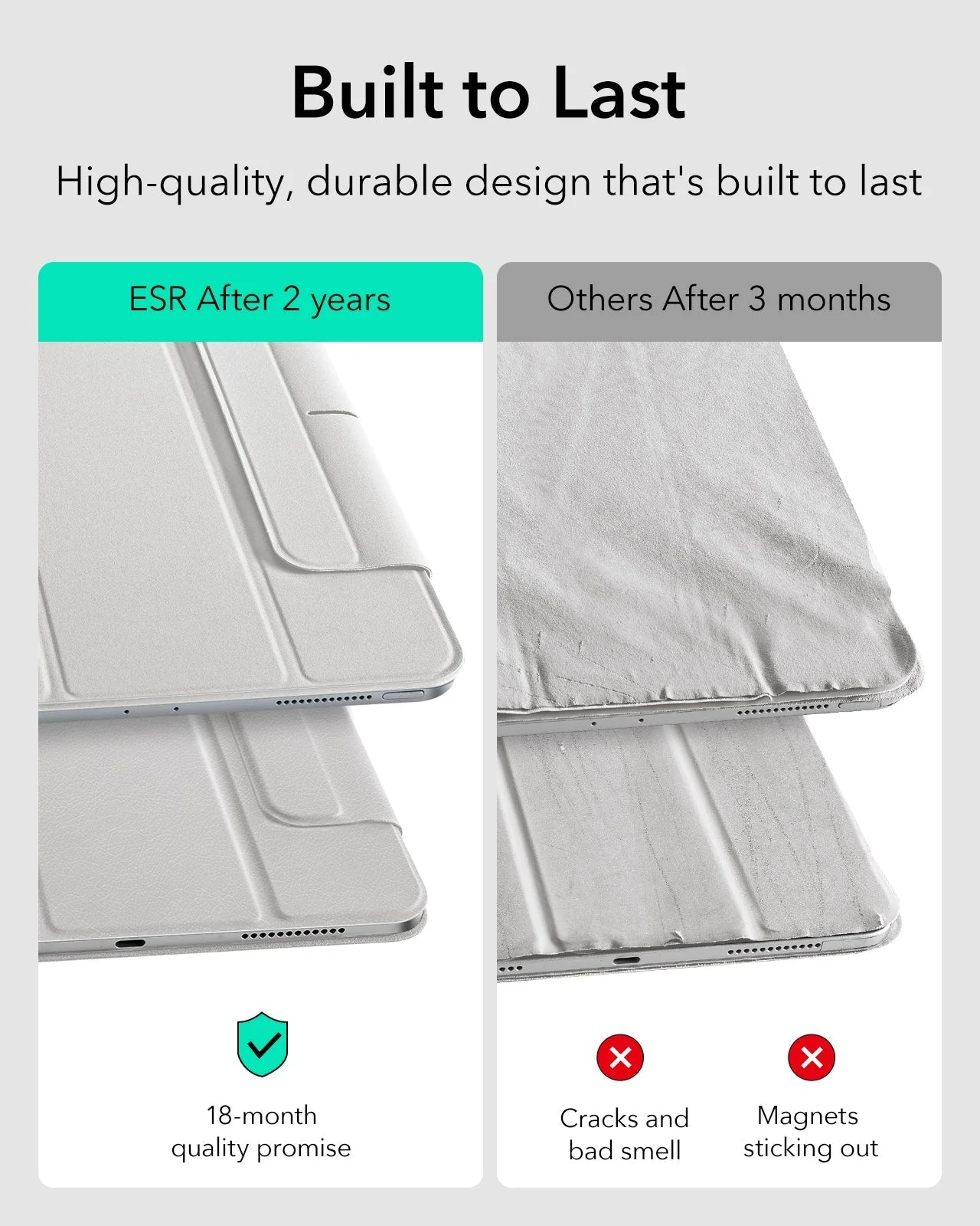 iPad Pro 11ʺ (2025) Rebound Protection Bundle - Brilliant White - Image 6